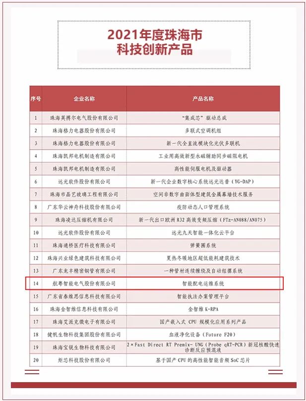 雙料上榜丨航粵智能榮獲“2021年度珠海市科技創(chuàng)新之星”等稱號(hào)